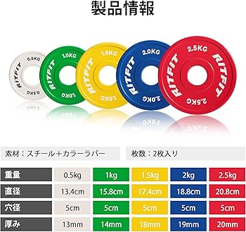 ★1点限り★50mm 180cm +5kgと2.5kgのプレート2枚 ☆1点限り☆50mm 180cm +5kgと2.5kgのプレート2枚